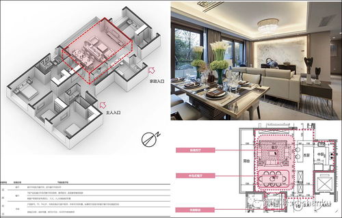 第五代房地产产品 设计与研发的前沿探索